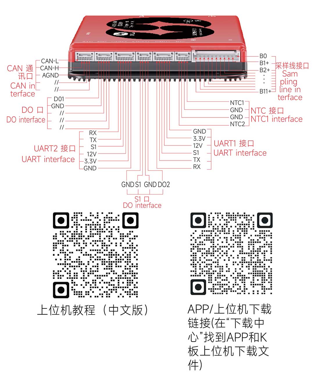 达锂卡车启动板3代产品图片